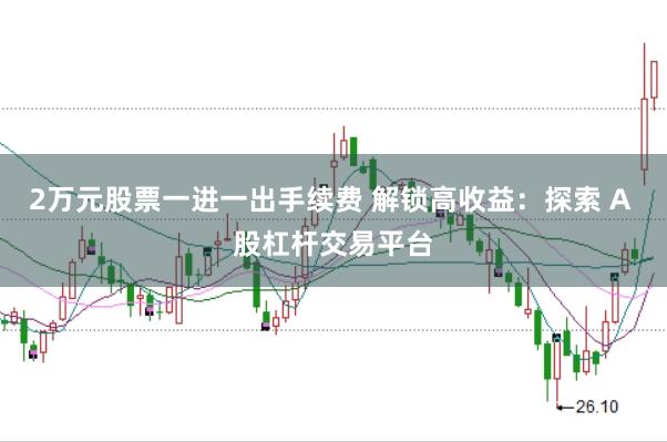 2万元股票一进一出手续费 解锁高收益：探索 A 股杠杆交易平台