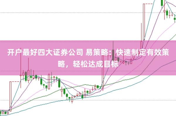 开户最好四大证券公司 易策略：快速制定有效策略，轻松达成目标