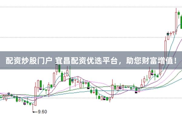 配资炒股门户 宜昌配资优选平台，助您财富增值！