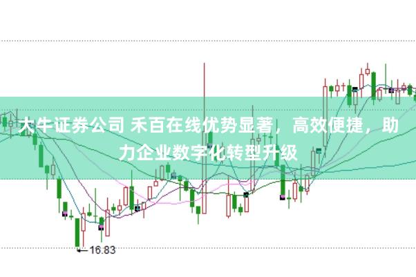 大牛证券公司 禾百在线优势显著，高效便捷，助力企业数字化转型升级
