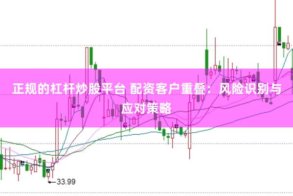 正规的杠杆炒股平台 配资客户重叠：风险识别与应对策略