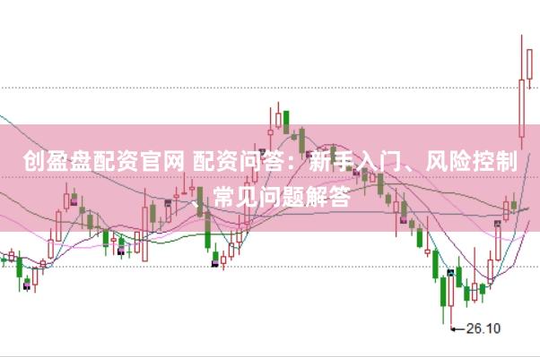 创盈盘配资官网 配资问答：新手入门、风险控制、常见问题解答