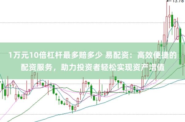 1万元10倍杠杆最多赔多少 易配资：高效便捷的配资服务，助力投资者轻松实现资产增值