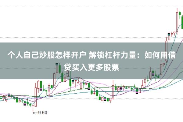 个人自己炒股怎样开户 解锁杠杆力量：如何用借贷买入更多股票