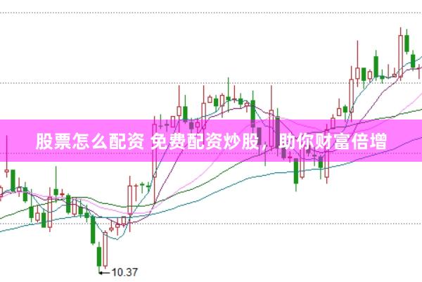 股票怎么配资 免费配资炒股，助你财富倍增