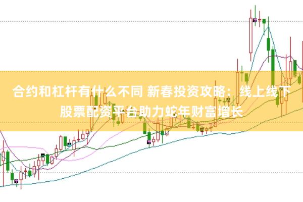 合约和杠杆有什么不同 新春投资攻略：线上线下股票配资平台助力蛇年财富增长