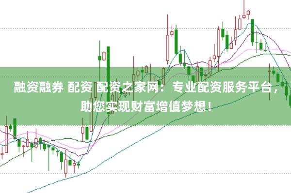 融资融券 配资 配资之家网：专业配资服务平台，助您实现财富增值梦想！