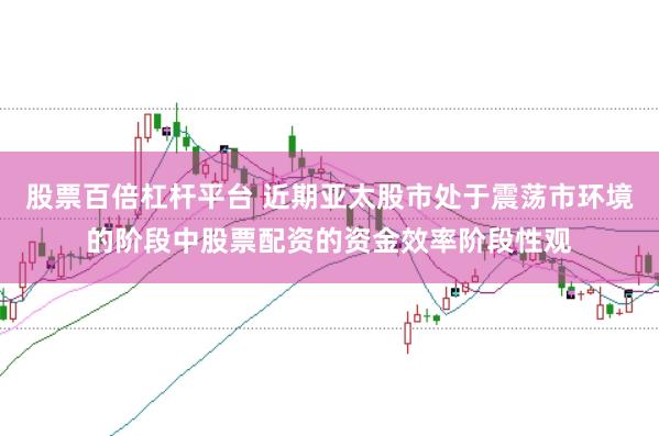 股票百倍杠杆平台 近期亚太股市处于震荡市环境的阶段中股票配资的资金效率阶段性观