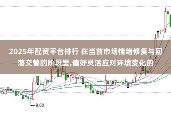 2025年配资平台排行 在当前市场情绪修复与回落交替的阶段里,偏好灵活应对环境变化的