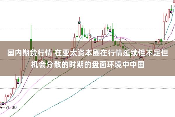 国内期货行情 在亚太资本圈在行情延续性不足但机会分散的时期的盘面环境中中国