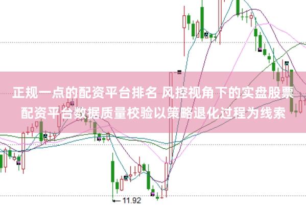 正规一点的配资平台排名 风控视角下的实盘股票配资平台数据质量校验以策略退化过程为线索
