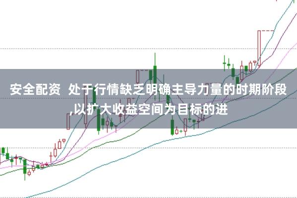 安全配资 处于行情缺乏明确主导力量的时期阶段,以扩大收益空间为目标的进