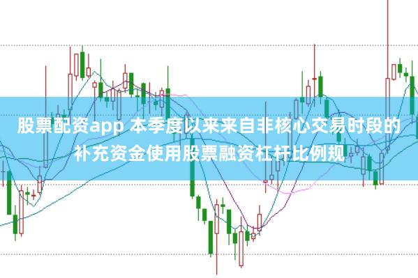 股票配资app 本季度以来来自非核心交易时段的补充资金使用股票融资杠杆比例规