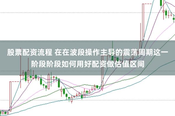 股票配资流程 在在波段操作主导的震荡周期这一阶段阶段如何用好配资做估值区间