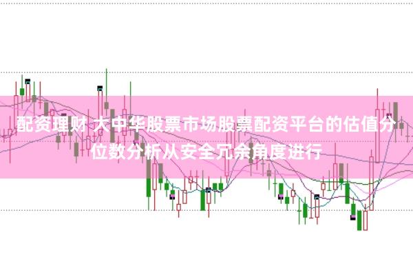 配资理财 大中华股票市场股票配资平台的估值分位数分析从安全冗余角度进行