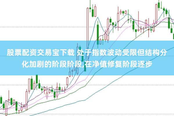 股票配资交易宝下载 处于指数波动受限但结构分化加剧的阶段阶段，在净值修复阶段逐步