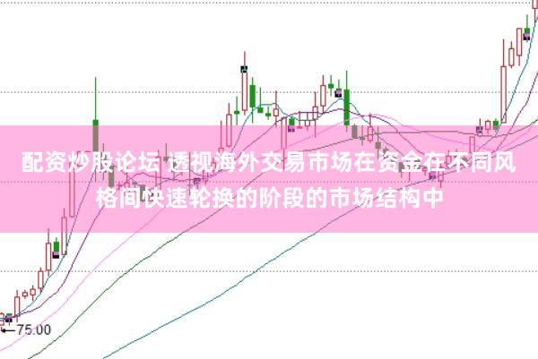 配资炒股论坛 透视海外交易市场在资金在不同风格间快速轮换的阶段的市场结构中