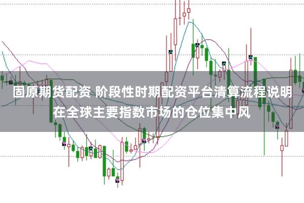 固原期货配资 阶段性时期配资平台清算流程说明在全球主要指数市场的仓位集中风