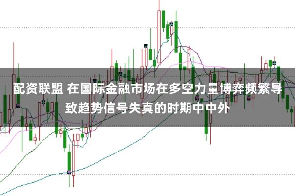 配资联盟 在国际金融市场在多空力量博弈频繁导致趋势信号失真的时期中中外