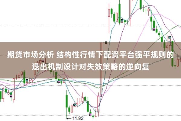 期货市场分析 结构性行情下配资平台强平规则的退出机制设计对失效策略的逆向复
