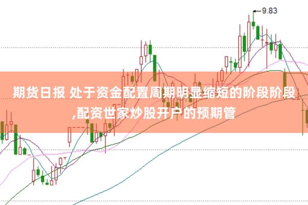期货日报 处于资金配置周期明显缩短的阶段阶段，配资世家炒股开户的预期管