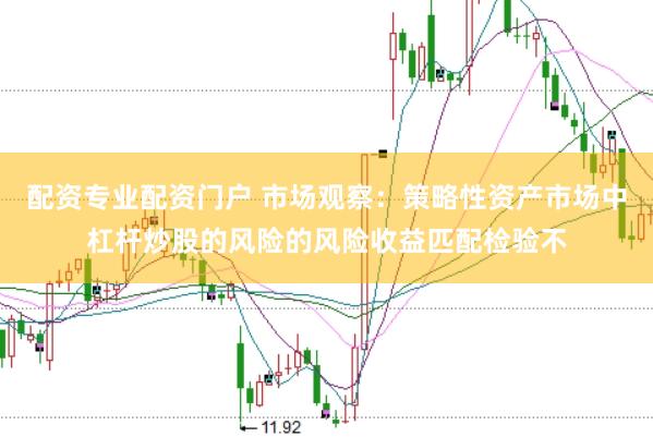 配资专业配资门户 市场观察:策略性资产市场中杠杆炒股的风险的风险收益匹配检验不