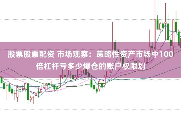 股票股票配资 市场观察:策略性资产市场中100倍杠杆亏多少爆仓的账户权限划