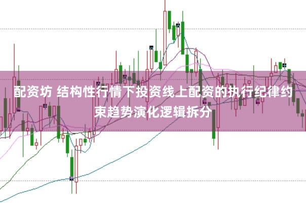 配资坊 结构性行情下投资线上配资的执行纪律约束趋势演化逻辑拆分