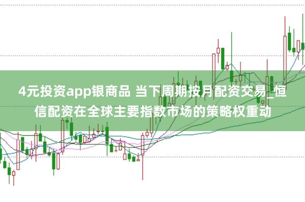 4元投资app银商品 当下周期按月配资交易_恒信配资在全球主要指数市场的策略权重动