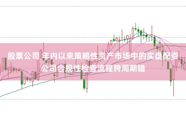 股票公司 年内以来策略性资产市场中的实盘配资公司合规性检查流程跨周期错
