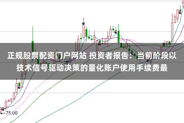 正规股票配资门户网站 投资者报告：当前阶段以技术信号驱动决策的量化账户使用手续费最