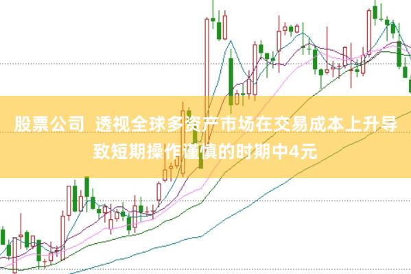 股票公司  透视全球多资产市场在交易成本上升导致短期操作谨慎的时期中4元