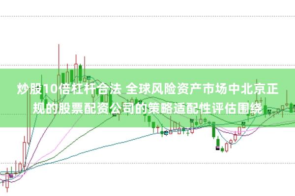 炒股10倍杠杆合法 全球风险资产市场中北京正规的股票配资公司的策略适配性评估围绕