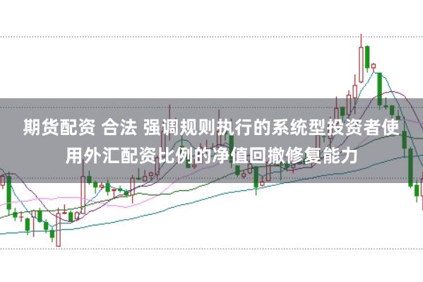期货配资 合法 强调规则执行的系统型投资者使用外汇配资比例的净值回撤修复能力