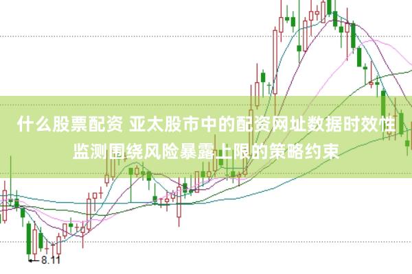 什么股票配资 亚太股市中的配资网址数据时效性监测围绕风险暴露上限的策略约束