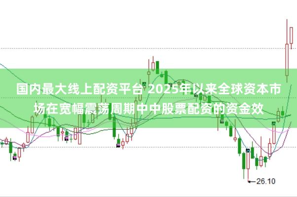 国内最大线上配资平台 2025年以来全球资本市场在宽幅震荡周期中中股票配资的资金效