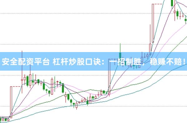 安全配资平台 杠杆炒股口诀:一招制胜,稳赚不赔!