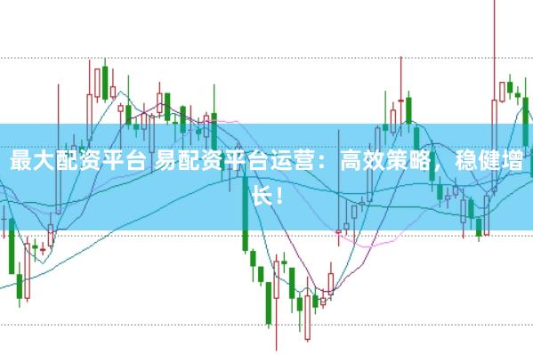 最大配资平台 易配资平台运营：高效策略，稳健增长！