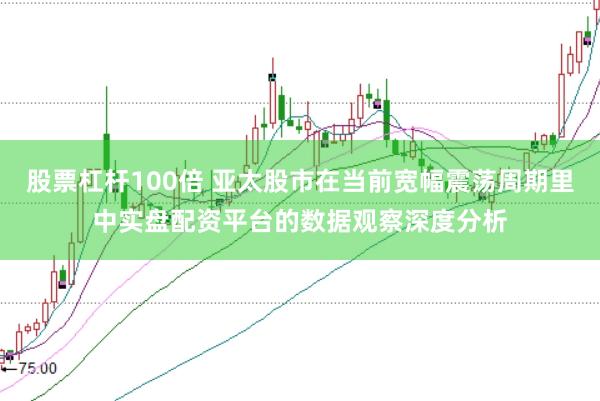 股票杠杆100倍 亚太股市在当前宽幅震荡周期里中实盘配资平台的数据观察深度分析