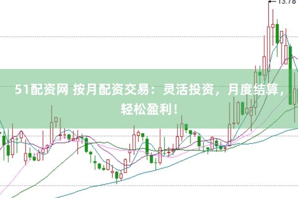 51配资网 按月配资交易：灵活投资，月度结算，轻松盈利！