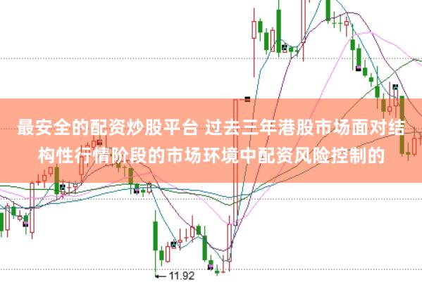最安全的配资炒股平台 过去三年港股市场面对结构性行情阶段的市场环境中配资风险控制的