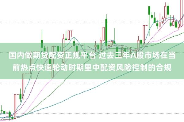 国内做期货配资正规平台 过去三年A股市场在当前热点快速轮动时期里中配资风险控制的合规