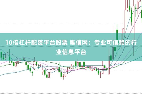 10倍杠杆配资平台股票 唯信网：专业可信赖的行业信息平台