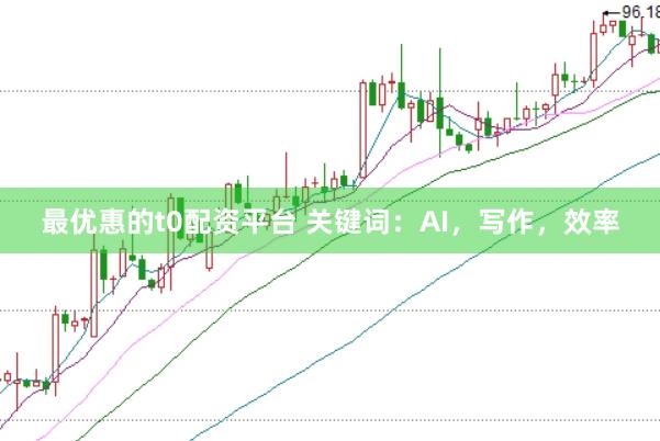 最优惠的t0配资平台 关键词：AI，写作，效率
