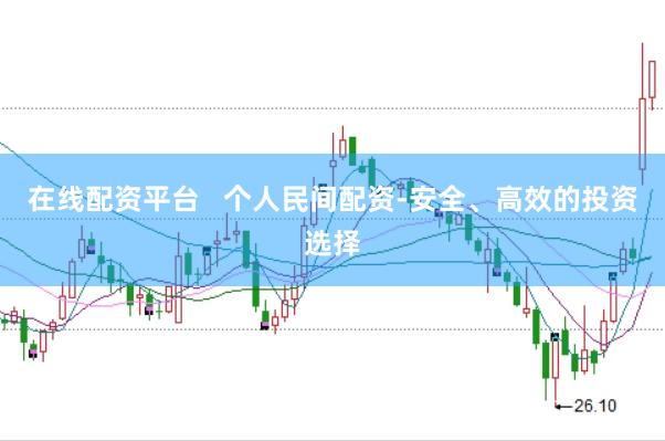 在线配资平台   个人民间配资-安全、高效的投资选择