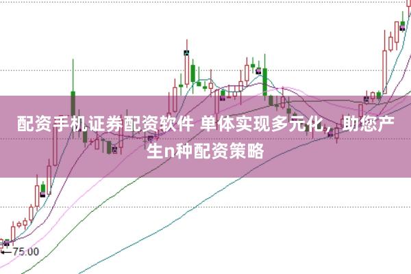 配资手机证券配资软件 单体实现多元化，助您产生n种配资策略