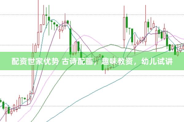 配资世家优势 古诗配画，趣味教资，幼儿试讲