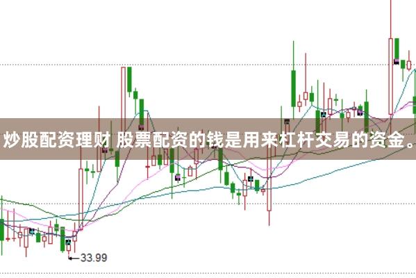 炒股配资理财 股票配资的钱是用来杠杆交易的资金。