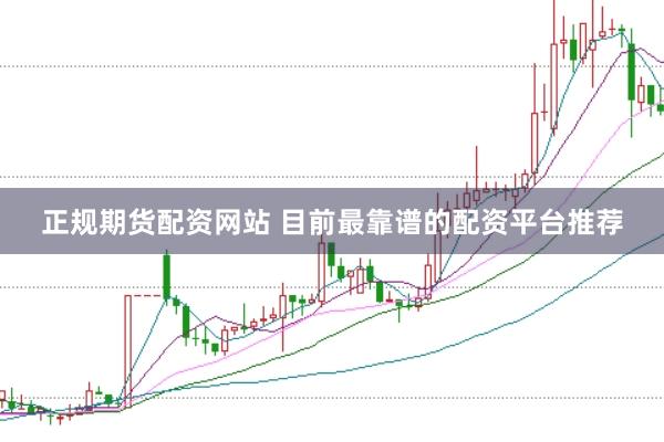 正规期货配资网站 目前最靠谱的配资平台推荐