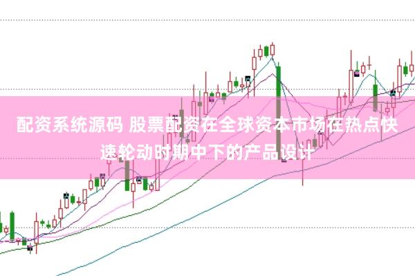 配资系统源码 股票配资在全球资本市场在热点快速轮动时期中下的产品设计